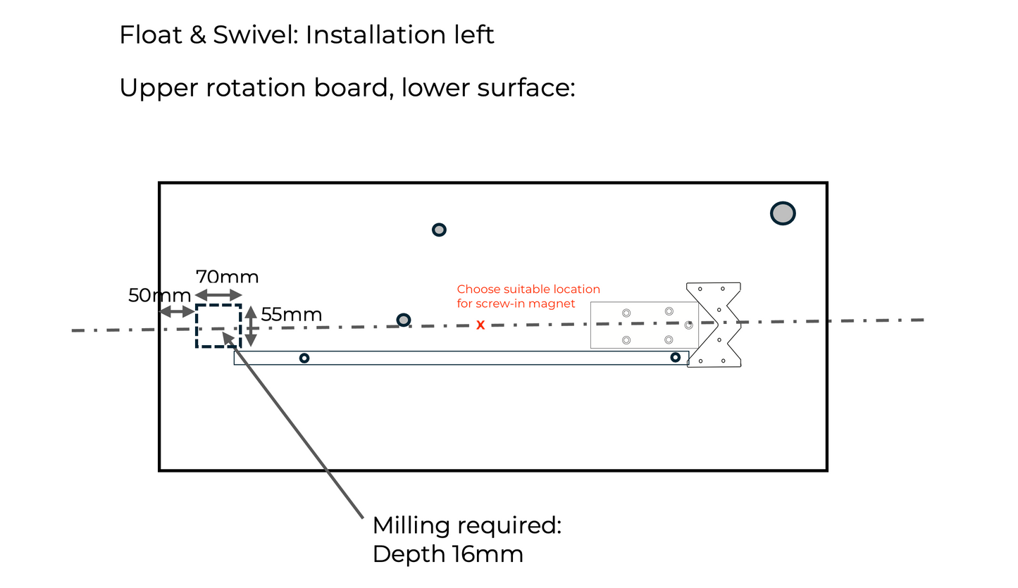 Bracket for foldable side leg